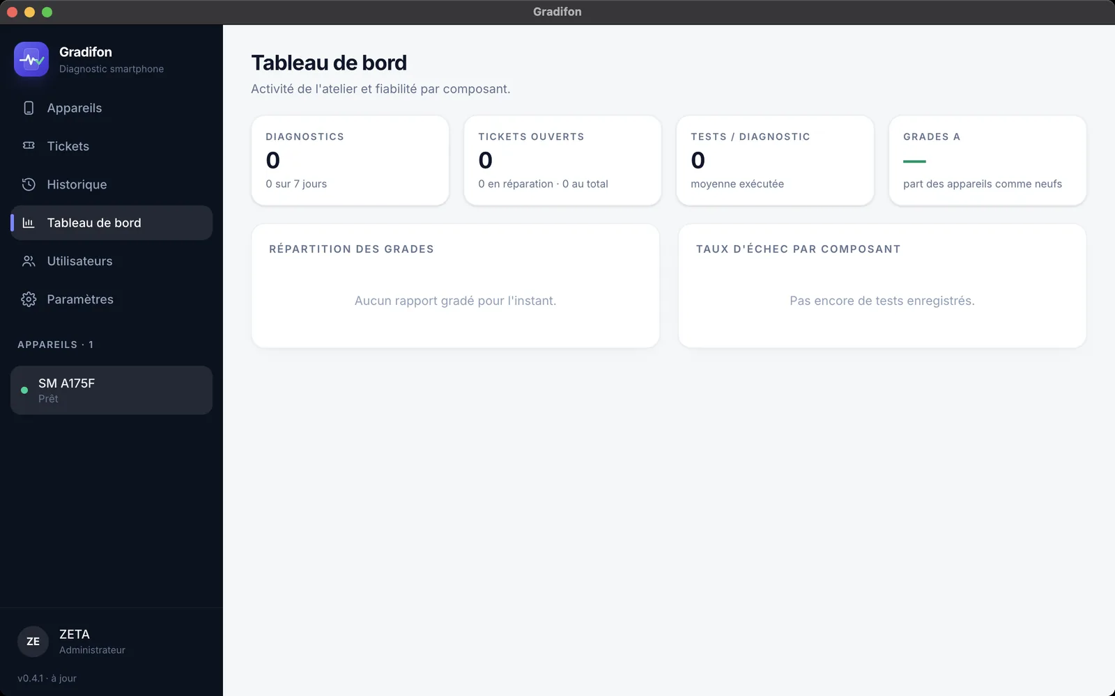 Tableau de bord de Gradifon : diagnostics, tickets ouverts, grades et taux d’échec